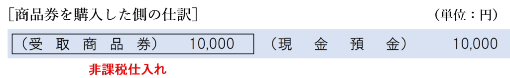 商品券を購入した側の仕訳