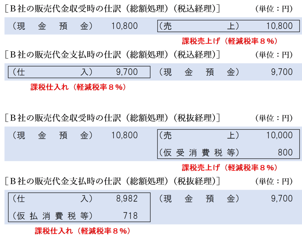 増税後のＢ社の仕訳（総額処理）