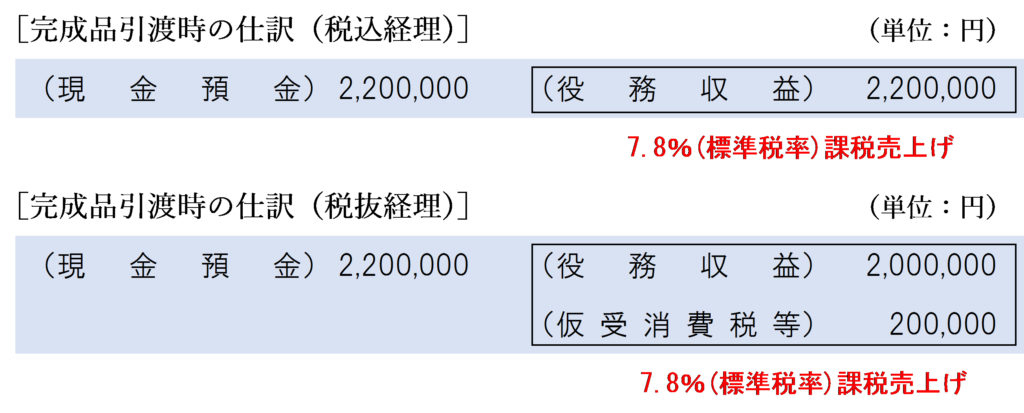 完成品引渡時の仕訳
