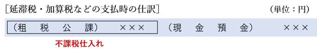 延滞税・加算税などの支払時の仕訳