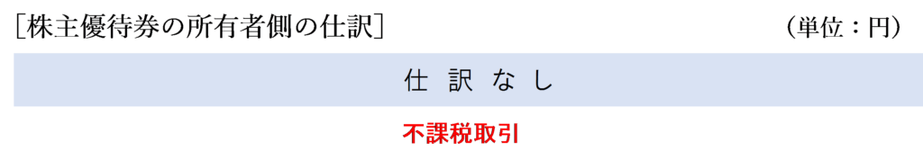 株主優待券の所有者側の仕訳