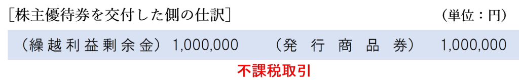 株主優待券を交付した側の仕訳