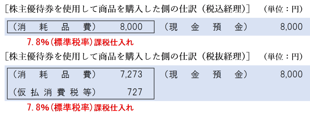 株主優待券を使用して商品を購入した側の仕訳