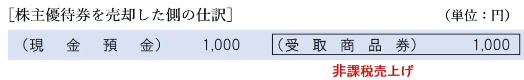 株主優待券を売却した側の仕訳