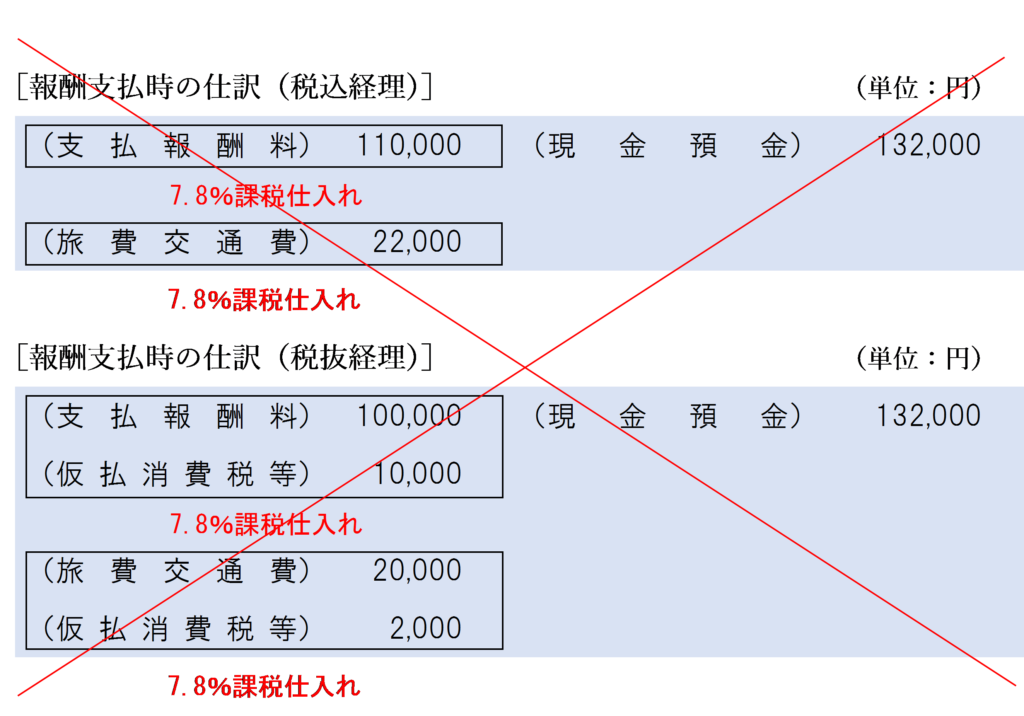 相談料と交通費を別々に計上する場合の仕訳