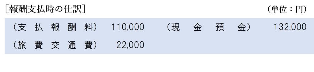 相談料と交通費を別々に計上する場合の仕訳
