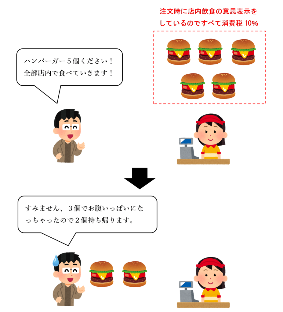 食べ残した料理を持ち帰る場合のイラスト