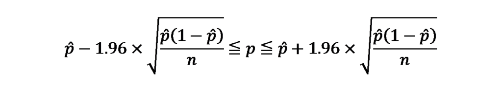 母比率ｐの95％信頼区間