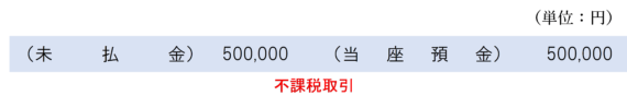未払金支払時の仕訳
