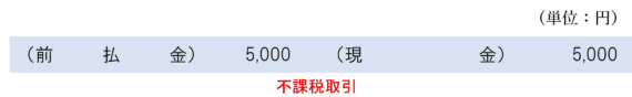 前払金計上時の仕訳
