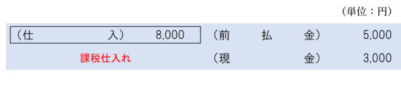 商品引取時の仕訳