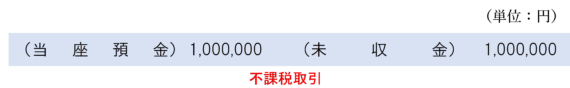 未収金回収時の仕訳
