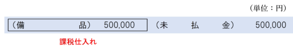 未払金支払時の仕訳