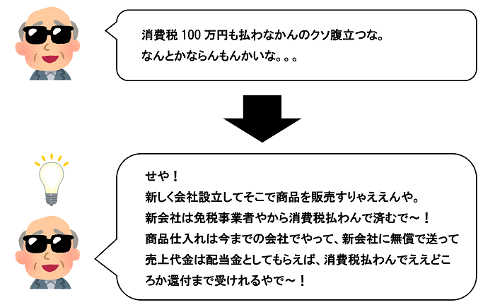 社長の悪だくみ