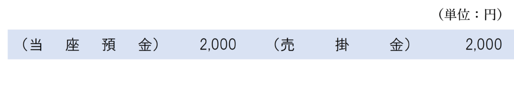 ポイント相当額の支払いを受けたときの仕訳
