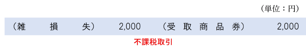 失効したとき