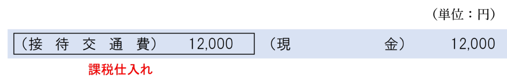 料理代は全額を支払ったと考える仕訳