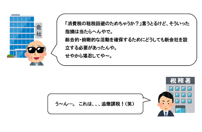 租税回避目的と判断された場合のイラスト