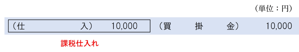 買掛金計上時の仕訳