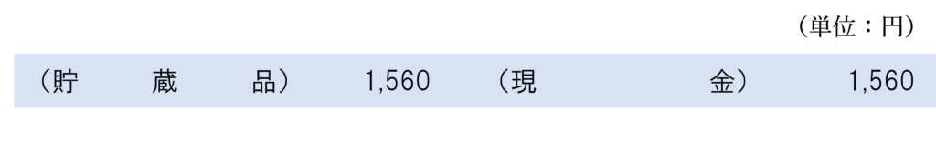 １月20日（購入時）の仕訳