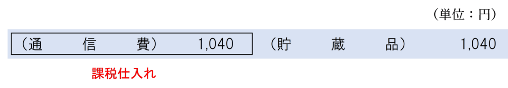 ２月20日（使用時）の仕訳