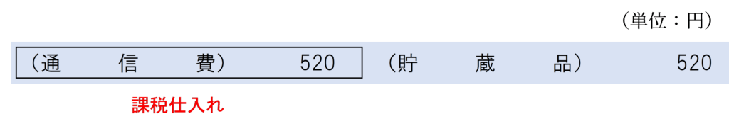 ４月20日（１枚使用時）