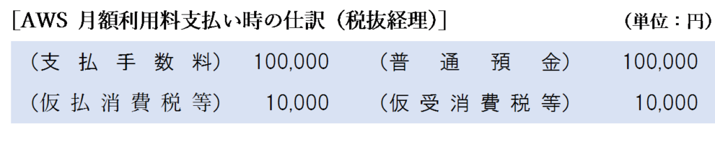 AWS月額利用料支払い時の仕訳（税抜経理）