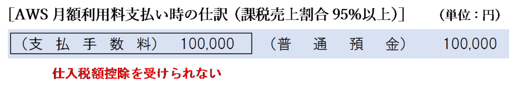 AWS月額利用料支払い時の仕訳（課税売上割合95%以上）