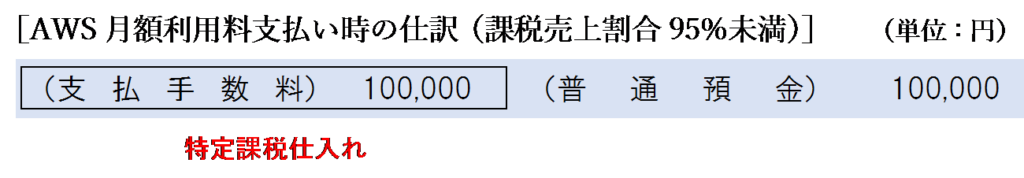 AWS月額利用料支払い時の仕訳（課税売上割合95%未満）