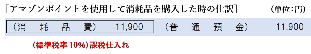 アマゾンポイントを使用して消耗品を購入した時の仕訳
