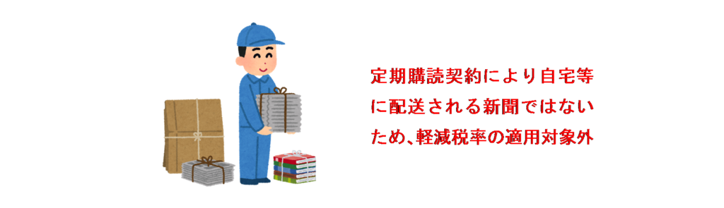 古紙を購入する場合のイラスト