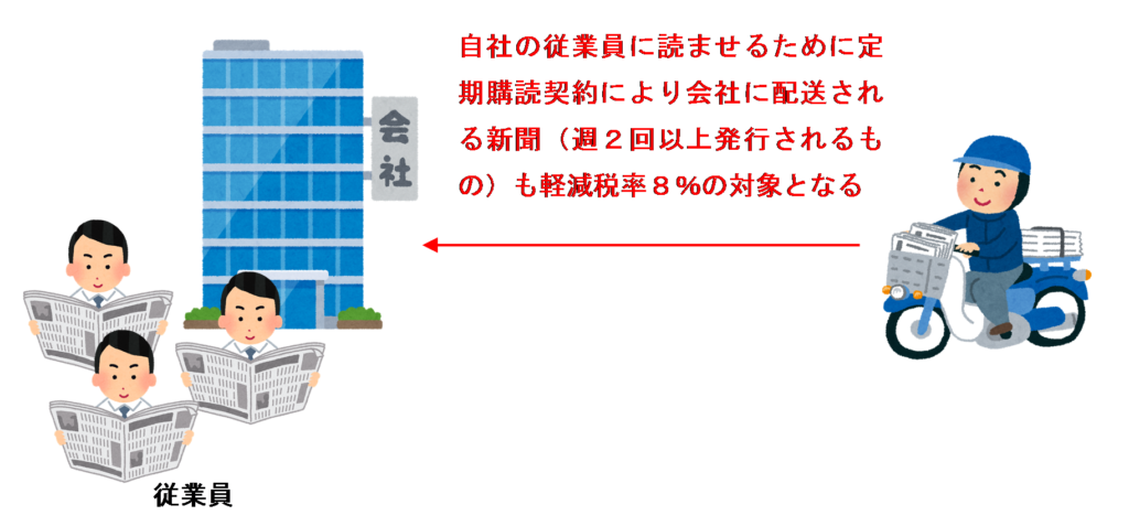 自社の従業員に読ませる新聞のイラスト