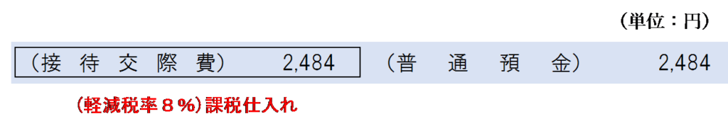 配送料がかからない場合の仕訳