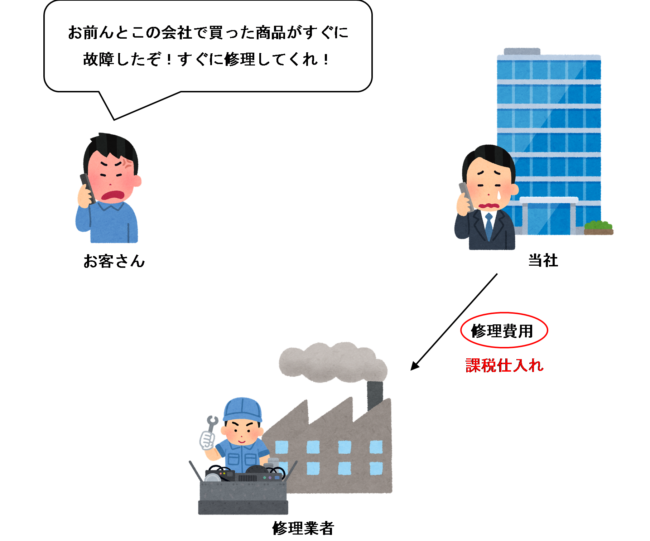 当社が直接修理業者に支払っている場合