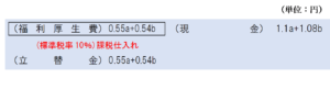 1.1ａ＋1.08ｂ≦7,700ｍｎ，かつ，1.08ｂ＜1.1ａ の場合の仕訳