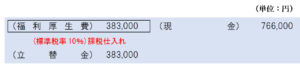 1.1ａ＋1.08ｂ≦7,700ｍｎ，かつ，1.08ｂ＜1.1ａ の場合の仕訳2