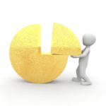 「売上割引」や「仕入割引」があった場合の仕訳例と消費税の取扱い