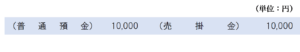 売掛金の振込手数料が得意先負担の場合の仕訳