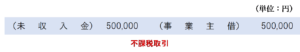 所得税が還付される場合の仕訳