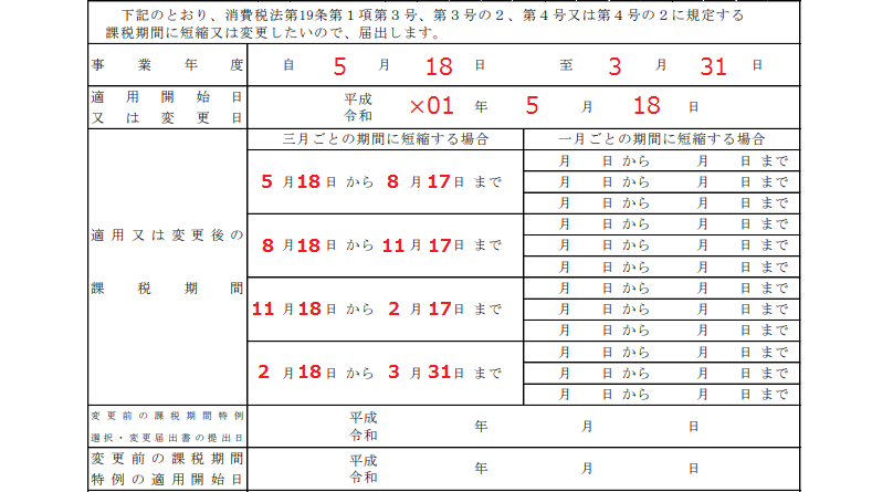 最初の事業年度の課税期間特例選択・変更届出書