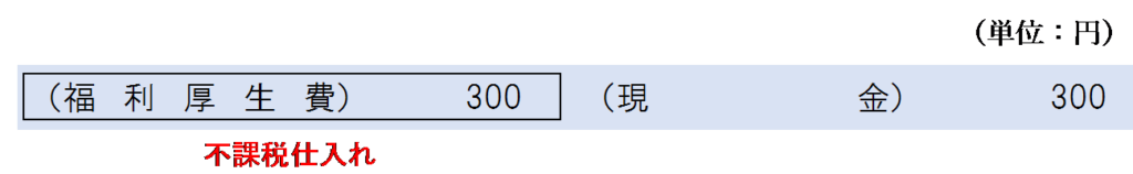深夜勤務者に1食当たり300円（税抜き）以下の金額を支給する場合の仕訳