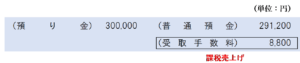 生命保険料の支払い・手数料収受時の仕訳
