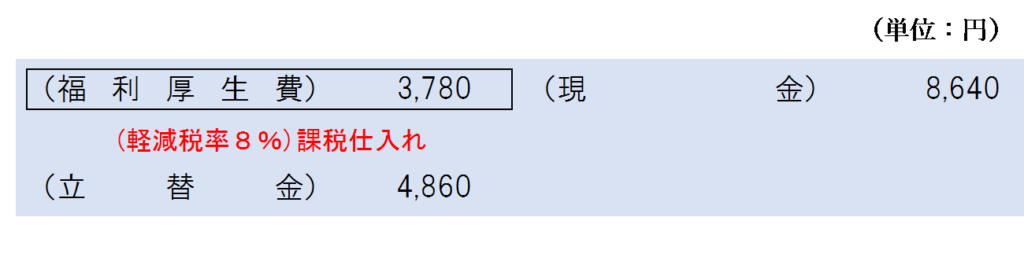 要件を満たす場合の仕訳
