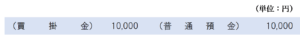 買掛金の振込手数料が仕入先負担の場合の仕訳