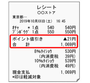 「対価の値引きである場合」のレシート