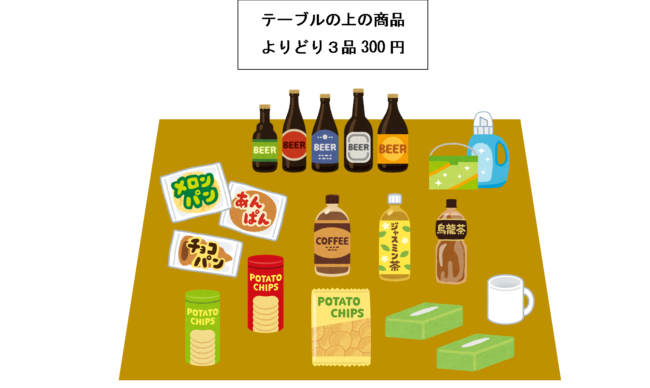 顧客が組み合わせを選択できる場合のイラスト