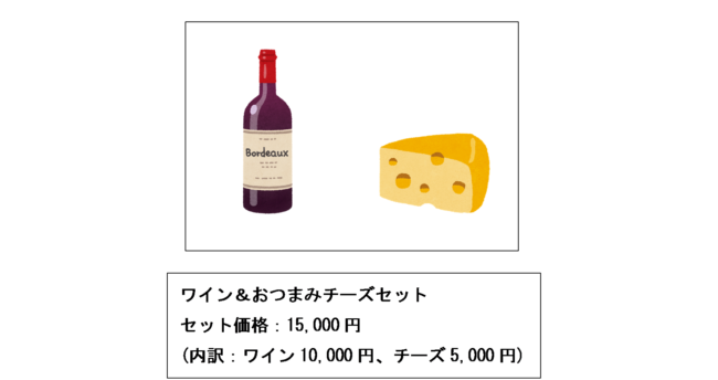 内訳価格を表示している場合のイラスト