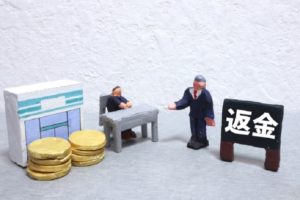 売上げに係る対価の返還等を行った場合の消費税の取扱い（基本論点）