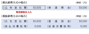 リバースチャージ方式が適用される場合の仕訳