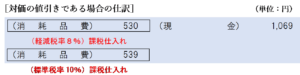 対価の値引きである場合の仕訳